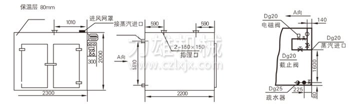熱風(fēng)循環(huán)烘箱結(jié)構(gòu)示意圖 熱風(fēng)循環(huán)烘箱結(jié)構(gòu)示意圖